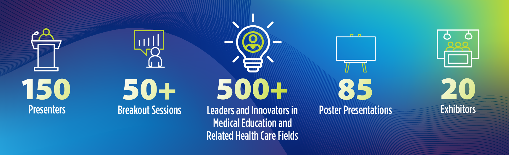 ChangeMedEd at a glance